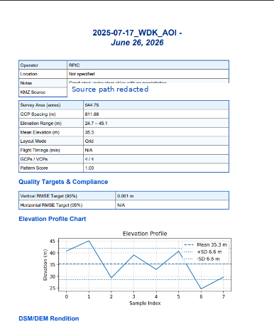 PDF report summary with source path redacted